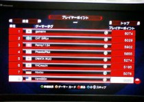 Daigo Umehara Super Street Fighter IV (2)