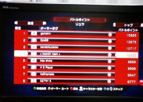 Daigo Umehara Super Street Fighter IV (3)