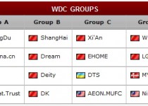 Schedule World DotA Championship