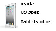  เพราะข่าวการเปิดตัววางจำหน่ายเป็นทางการของ iPad2 ในวันที่ 11 มีนาคม 2554 นั้นเกิดขึ้น