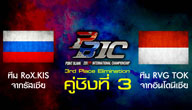 ก่อนถึงคู่ชิงชนะเลิศ PBIC2012 เป็นการแข่งขันเพื่อหาทีมอันดับ 3 ระหว่าง RoX.KIS เจอกับ RVG TOK จากอินโดฯนีเซีย 