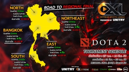 Region-Final-quota-DOTA2