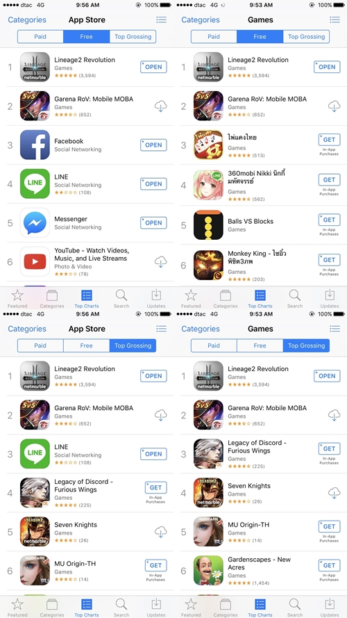 20170616 Top free download App Store-tile