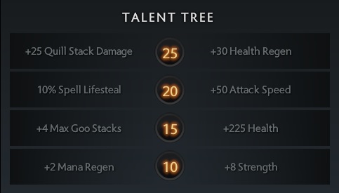 Talent tree BB