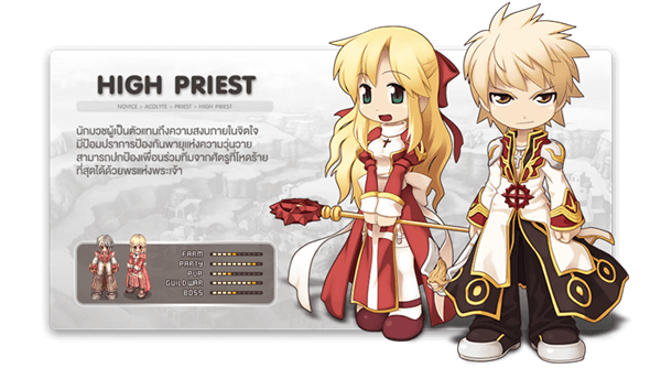 high-priest